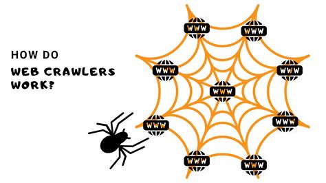 Can Really Stop AI Crawlers: A Myth or a Tangled Web of Possibilities?