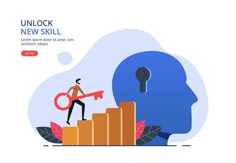 What is Technical Training: Unlocking the Mysteries of Skill Development